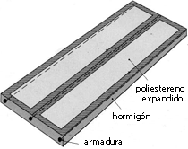 Placas aligeradas hormigón para cubiertas